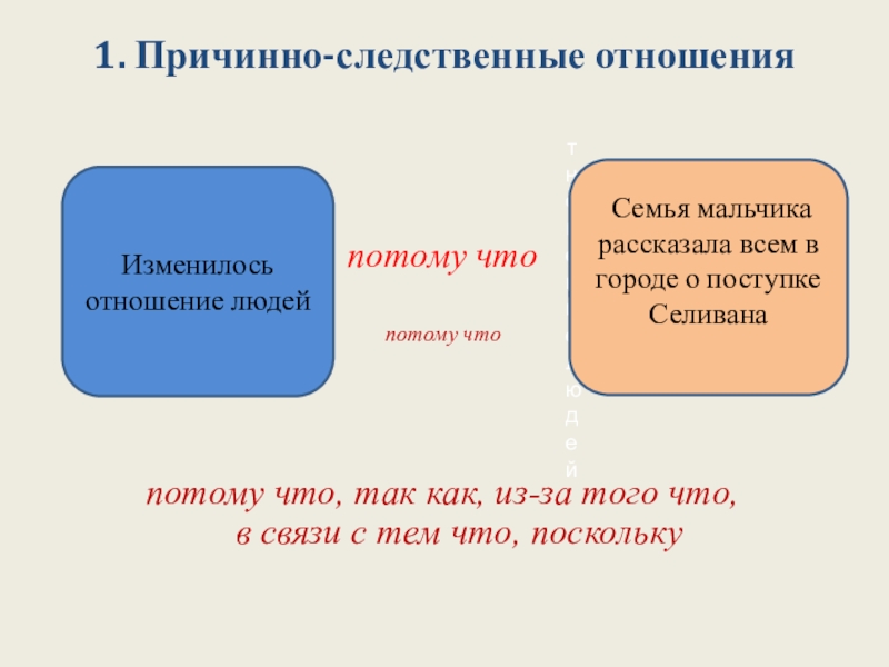 Причинно следственные отношения егэ