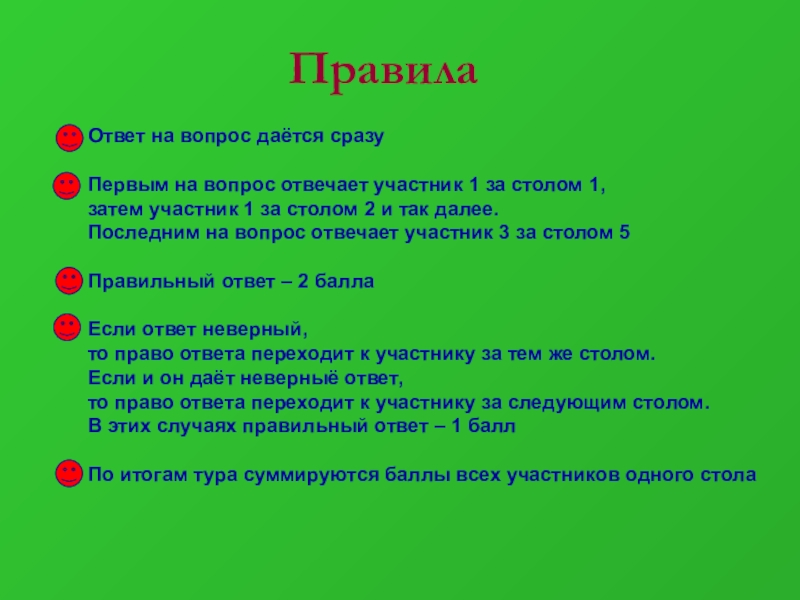 Правила ответа на вопрос. Правила ответов на вопросы. Какие существуют правила для ответов на вопросы. Вопрос-ответ. Назовите правила ответов на вопросы?.