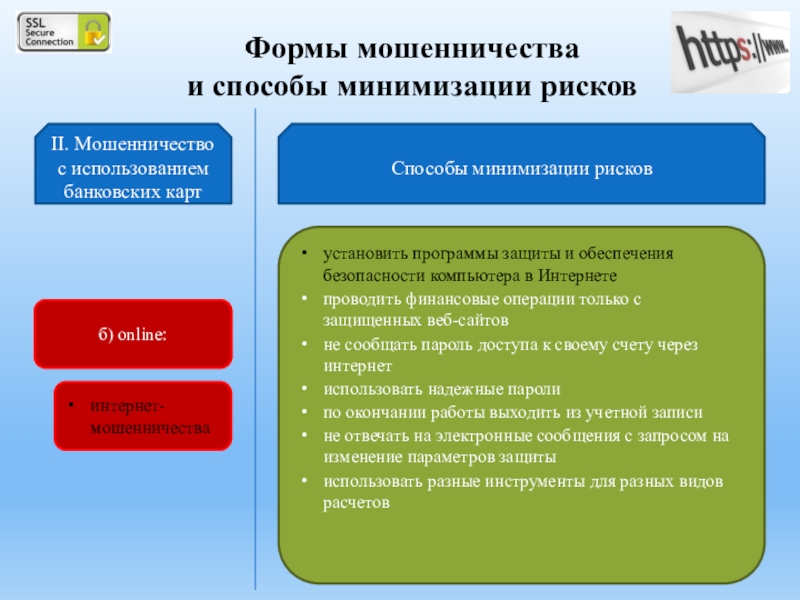 Презентация на тему польза и риски банковских карт