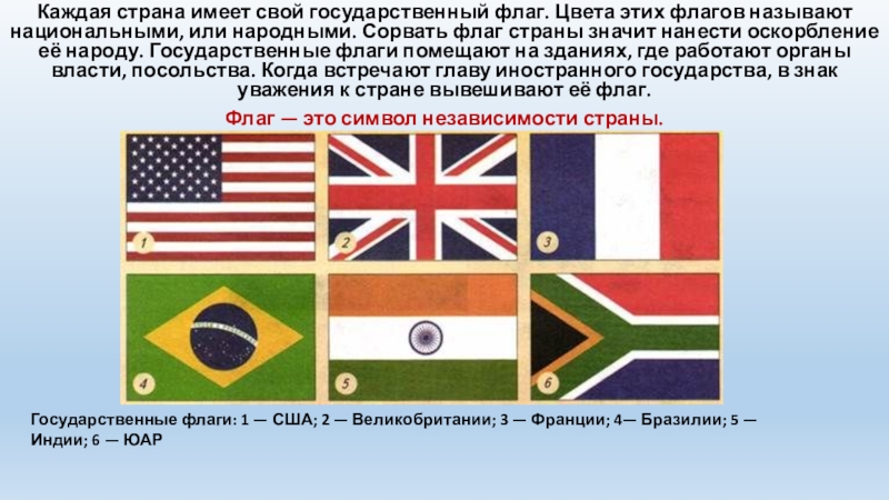 Флаги восточных стран фото с названиями