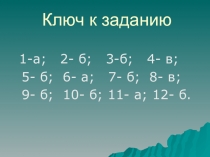 Презентация по биологии на тему Витамины (8 класс)