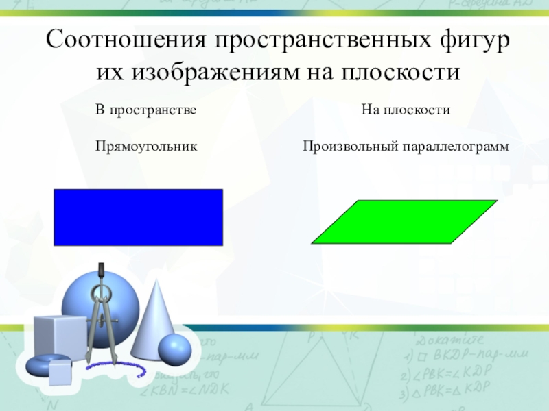 Изображение пространственных фигур реферат по математике