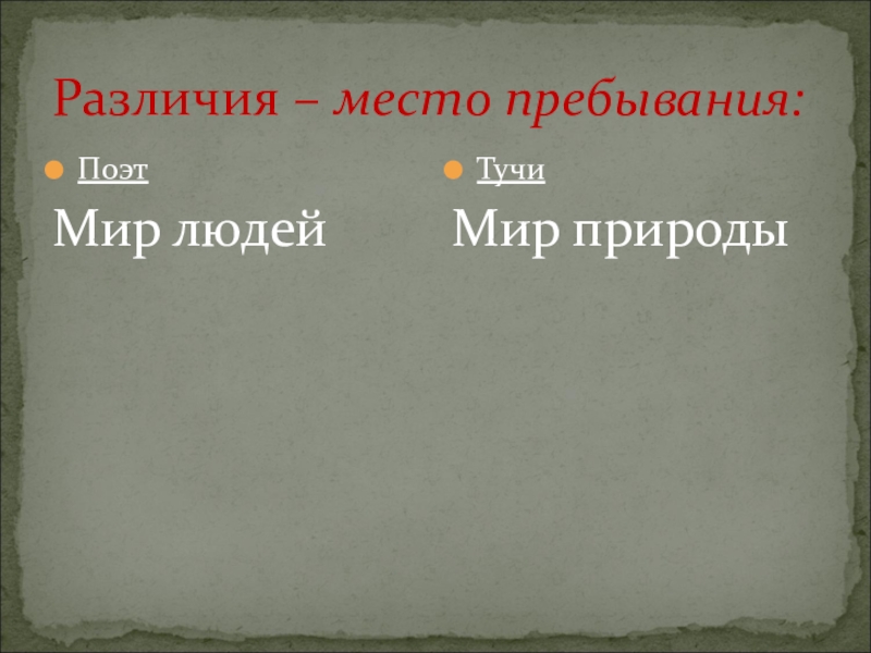 Отличие мест. Лермонтов тучи место пребывания поэта и тучи. Место пребывания тучи поэт. Место пребывания Лермонтова и туч. Таблица поэт и тучи место пребывания.