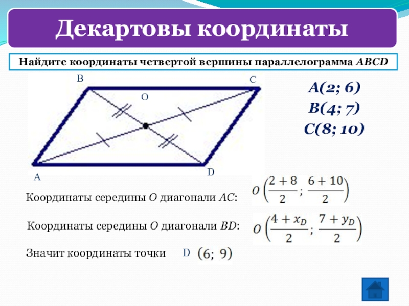 В параллелограмме abcd известны координаты трех вершин