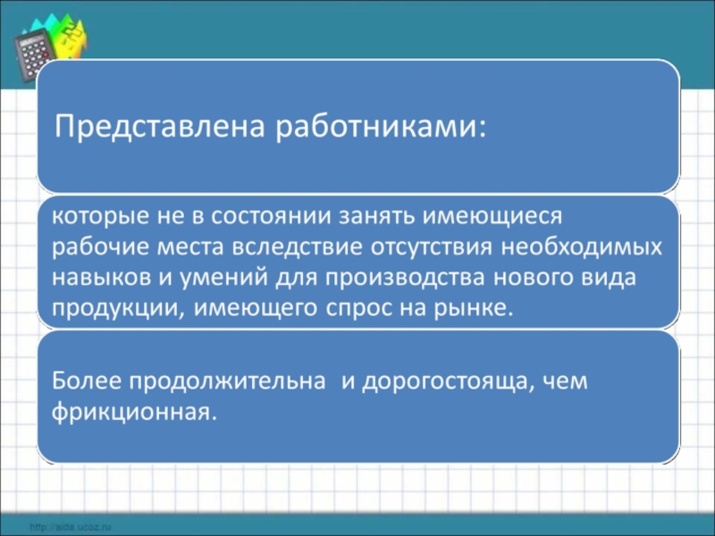 Безработица 8 класс обществознание проект