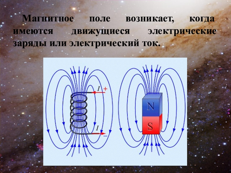 Магнитное поле электрического тока 8 класс презентация