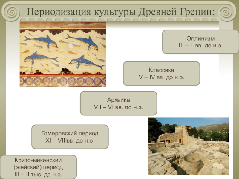 Периодизация античной культуры презентация