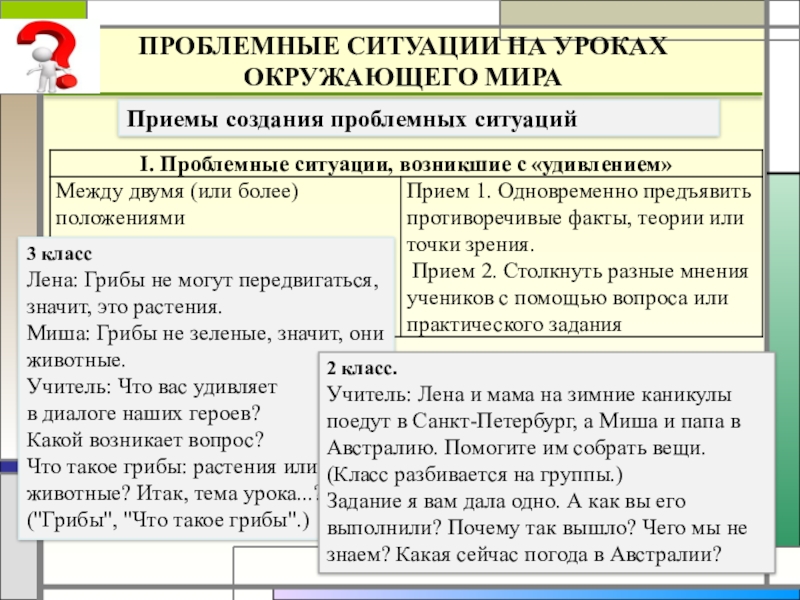 Проект проблемного урока