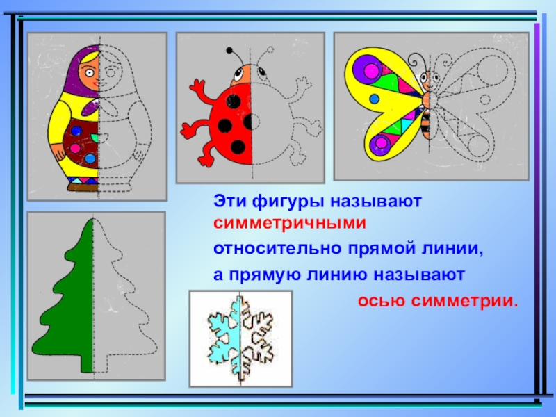 Эти фигуры называют     симметричными относительно прямой линии, а прямую линию называют