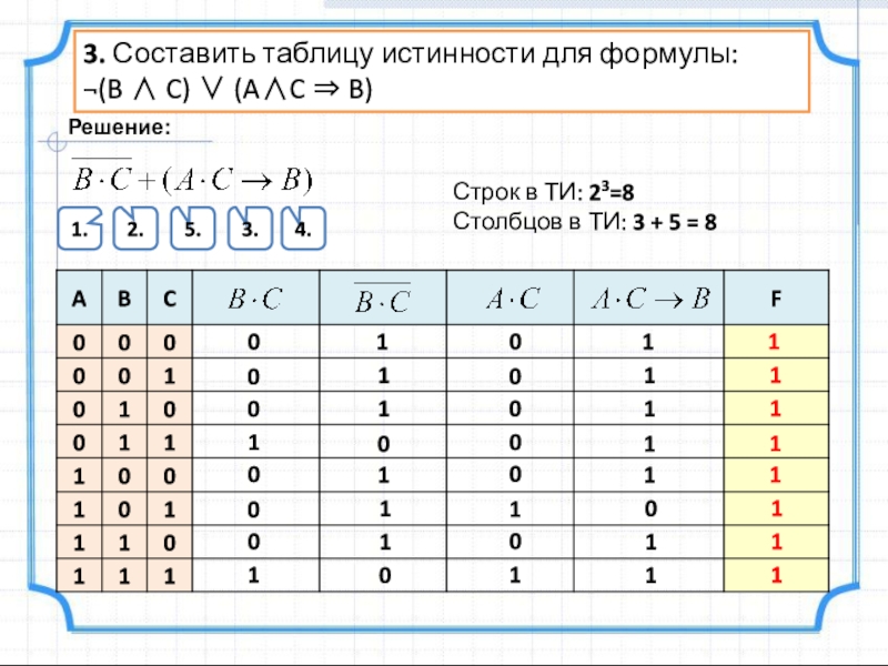 Выражения в f строках. Таблица истинности для 3 переменных. A B B C C A таблица истинности. Таблица истинности 4 класс. Таблица истинности:(a+b)*(b+c)+(-(a*b*c).