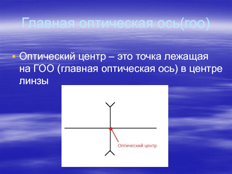 Оптическая ось. Оптический центр. Оптический центр оптическая ось. Главная оптическая ось линзы. Главная оптическая ось и главный оптический центр.