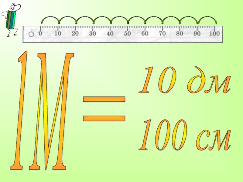 1 метр 100 см. 100 См 10 дм.