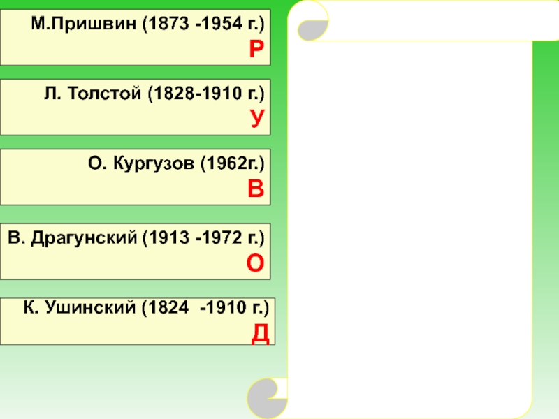 Презентация Школа России. 3кл. Дуров. Наша Жучка презентация