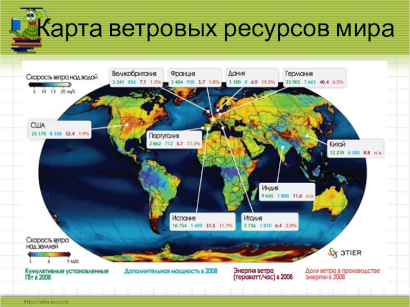 Ветровые потоки карта