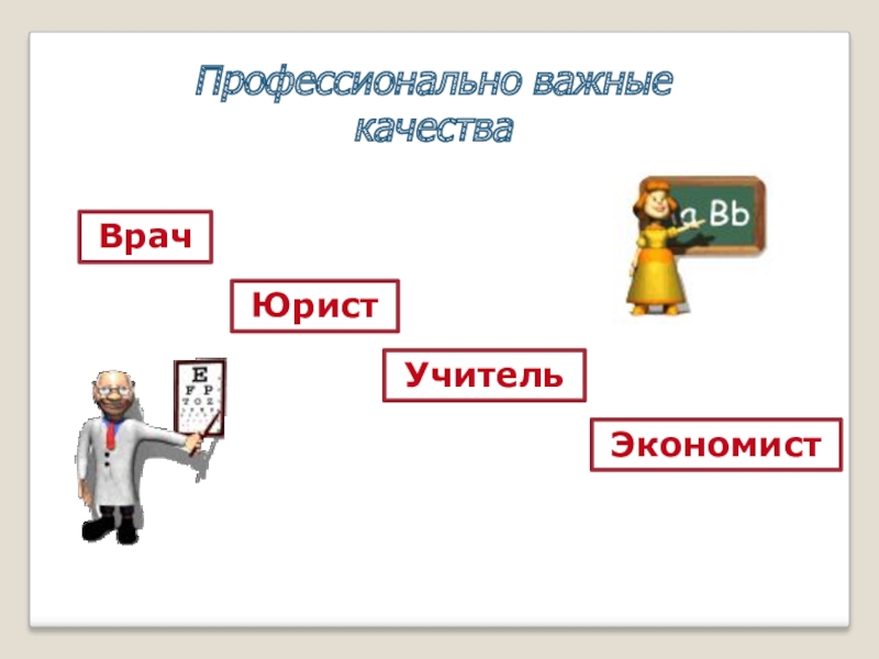 Презентация по психологии на английском