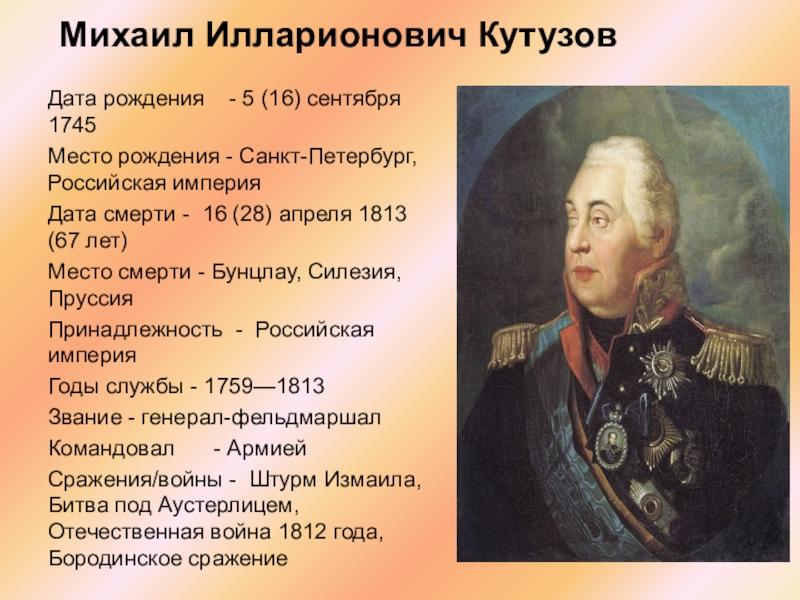 Биография кутузова 1812 года. 24 Июля 1774 Кутузов.