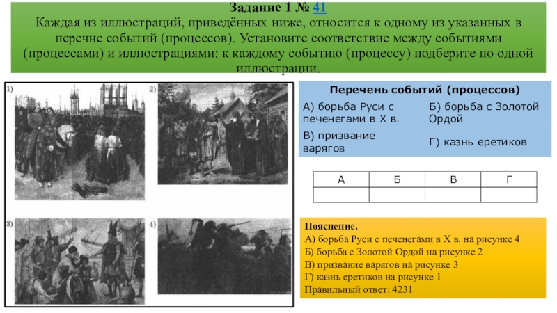 Выберите из преве приведенного ниже списка. Перечень событий процессов. Перечень событий процессов каждая из иллюстраций приведенных ниже. Каждая из иллюстраций приведенных ниже относится к 1 из указанных.