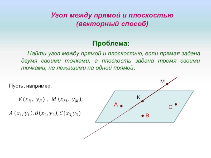 Найти угол между вектором и плоскостью. Синус угла между прямой и плоскостью формула. Угол между прямой и плоскостью векторный метод. Угол между прямыми на плоскости. Угол между вектором и плоскостью.