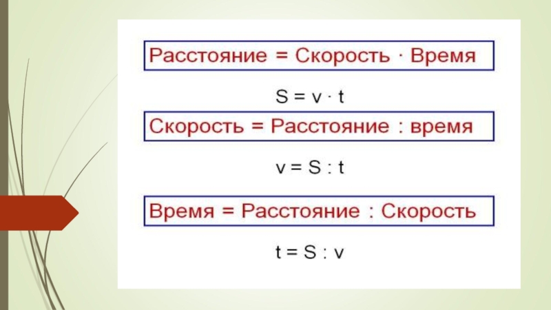 Формулы 4 класс. Формула скорость время расстояние 4 класс. Формула скорости 4 класс. Как найти скорость 4 класс. Схема нахождения скорости времени и расстояния.