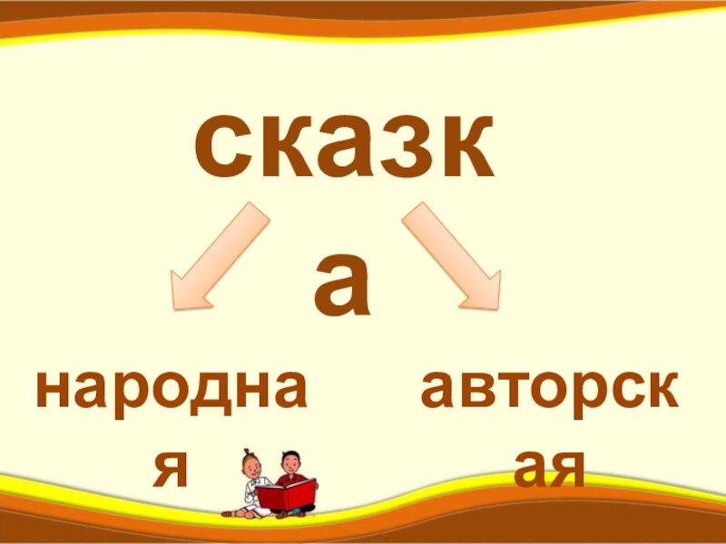 Маршак 1 класс школа россии презентация обучение грамоте