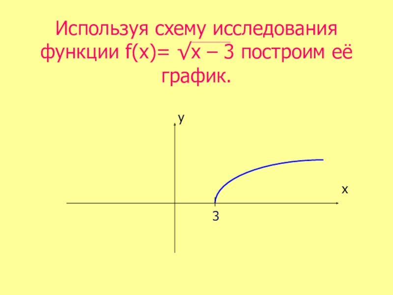 Х 3 3х график. Исследуйте функцию по схеме. График функции ху. График ху.