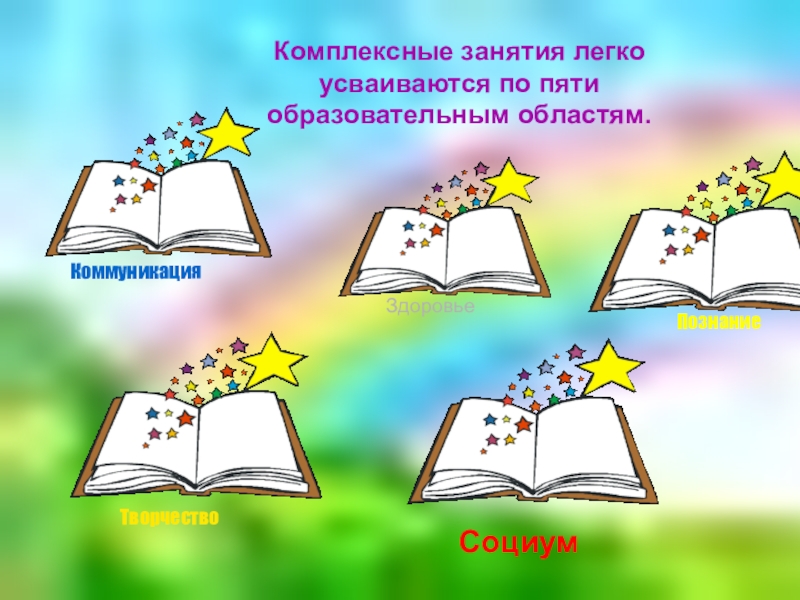 Тема интегрированного занятия. Комплексные занятия для школьников. Комплексные занятия картинки. Название комплексные занятия рисунки. Карточки в комплексном занятии.