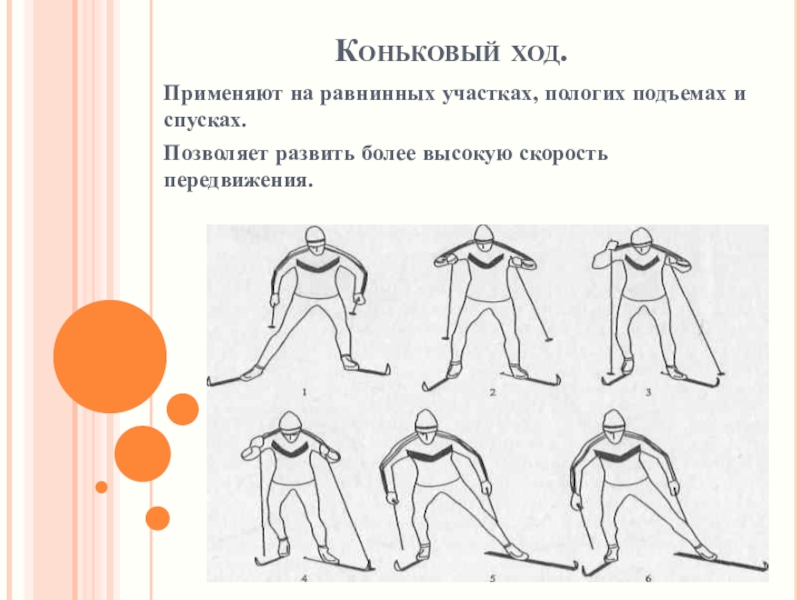 Коньковый ход презентация