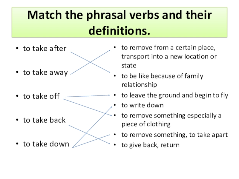 Match phrasal verbs to their meanings. Take back Фразовый глагол. Take after Phrasal verb. Take after Фразовый глагол. Match verb.