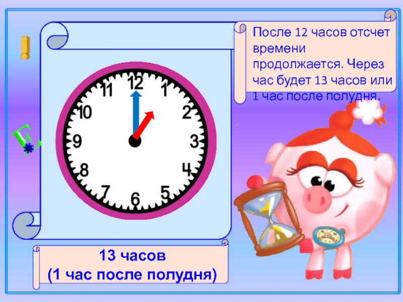 После часы. После 12 часов. Определение времени по часам презентация 2 класс. Время после полудня. После полудня.