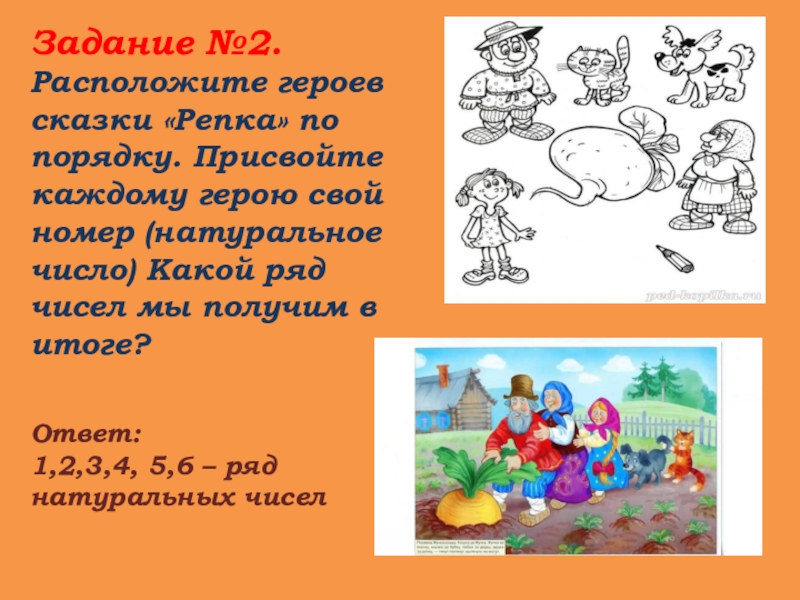 Задание №2. Расположите героев сказки «Репка» по порядку. Присвойте каждому герою свой номер (натуральное число) Какой ряд