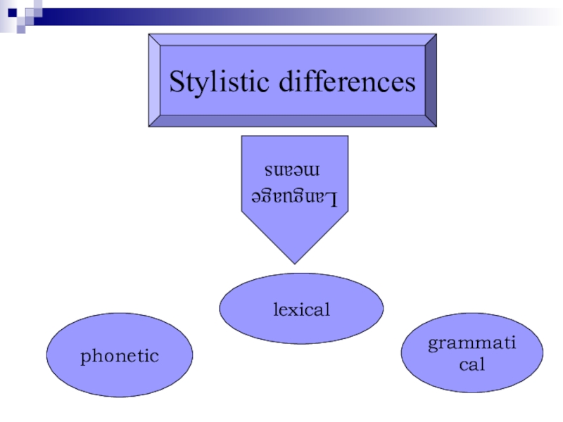 Language meaning