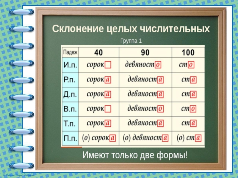 Склонение количественных числительных 6 класс презентация