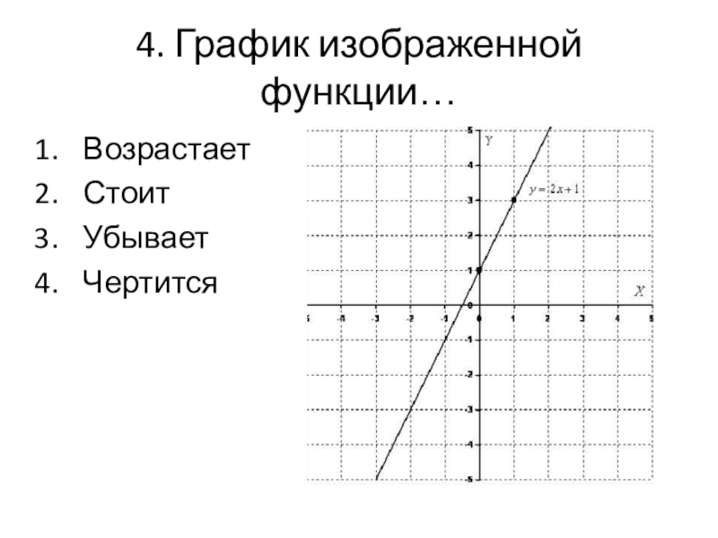 Найти работу график 4 4. График 4/4. Изобразить график функции. Линейная функция свойства и график. Как изображается функция.