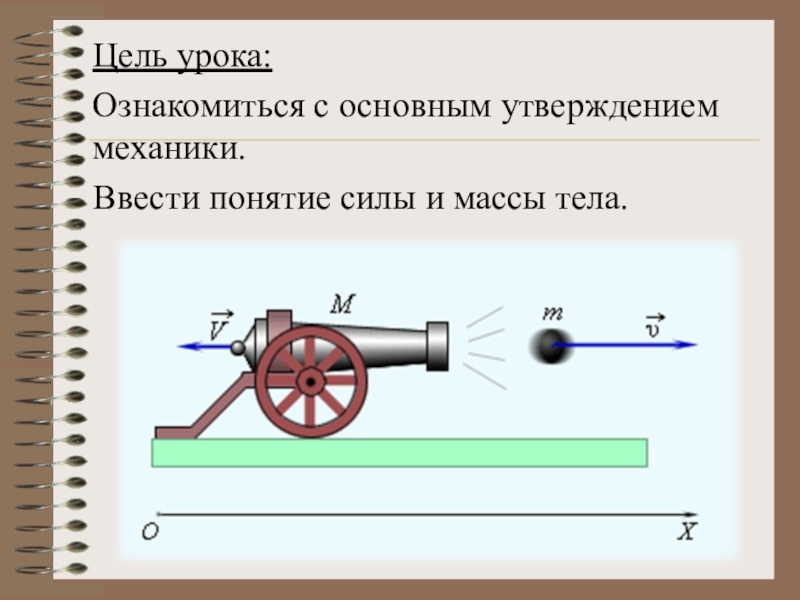 Сила масса 10 класс. Основное утверждение механики. Понятие о массе и силе. Понятие силы и массы в механике. Конспект на тему основное утверждение механики.