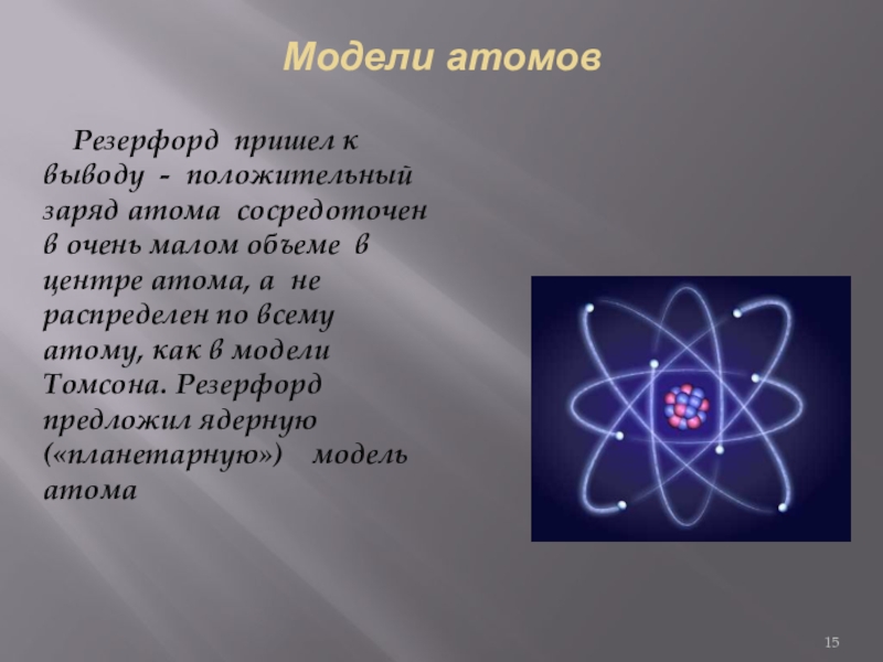 Заряд атома c
