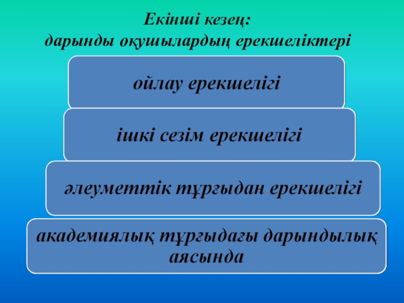 Дарынды балалармен жұмыс презентация