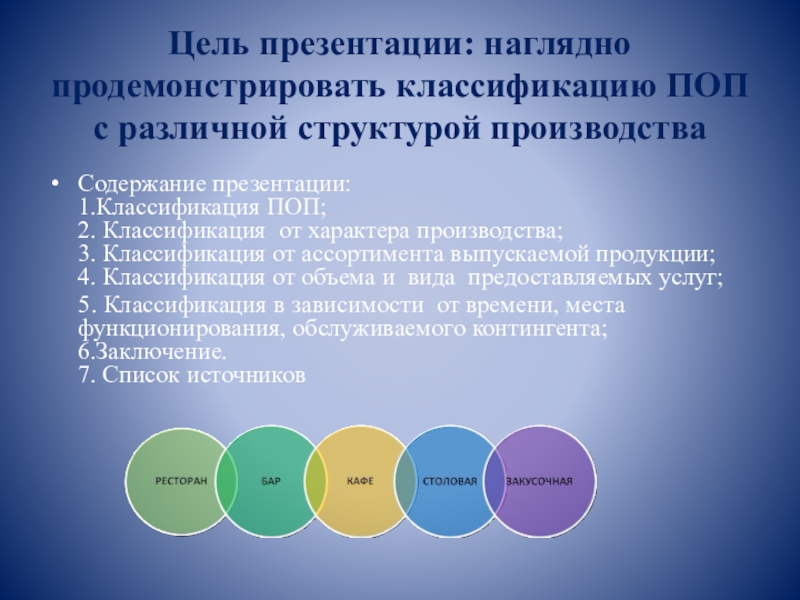 Реферат: Организация работы производства столовой при учреждении на 70 мест. Организация производства го