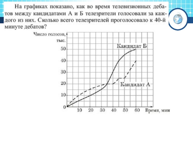 Чтение графиков реальных зависимостей 7 класс презентация. Чтение графиков 8 класс. Чтение графиков 6 класс. Чтение графиков 6 класс задания. Чтение графиков реальных зависимостей 7 класс.