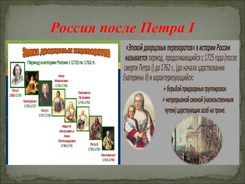 Кто правит россией после. Россия после Петра 1. После Петра. Правление после Петра. Кто после Петра.