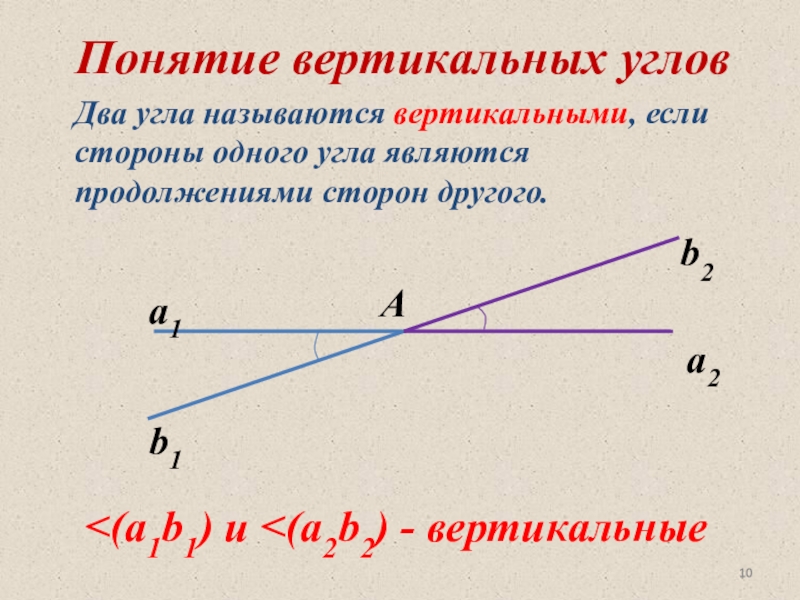 Понятие вертикальных углов 7 класс. 7. Понятие вертикальных углов. Как называются углы. Какие углы называют вертикальными.