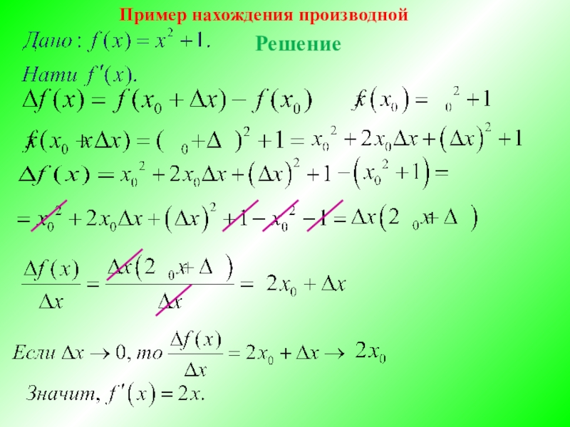 Определение производной 11 класс колягин презентация