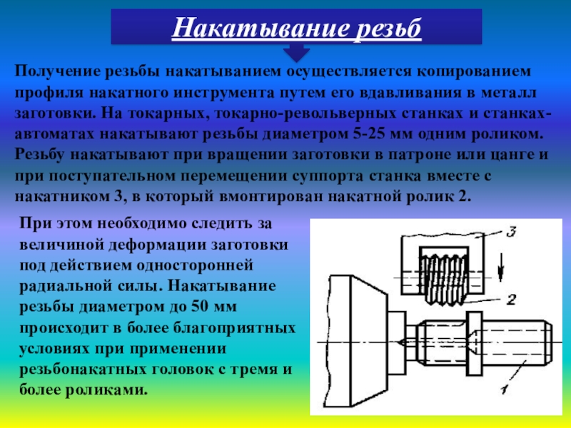 Более прочно. Методы обработки резьбовых поверхностей Накатыванием. Накатывание резьбы плоскими плашками. Накатывание резьбы схема. Накатывание резьбы пластическим деформированием.