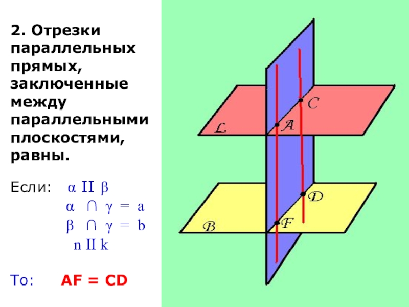 Геометрия 10 класс параллельность плоскостей