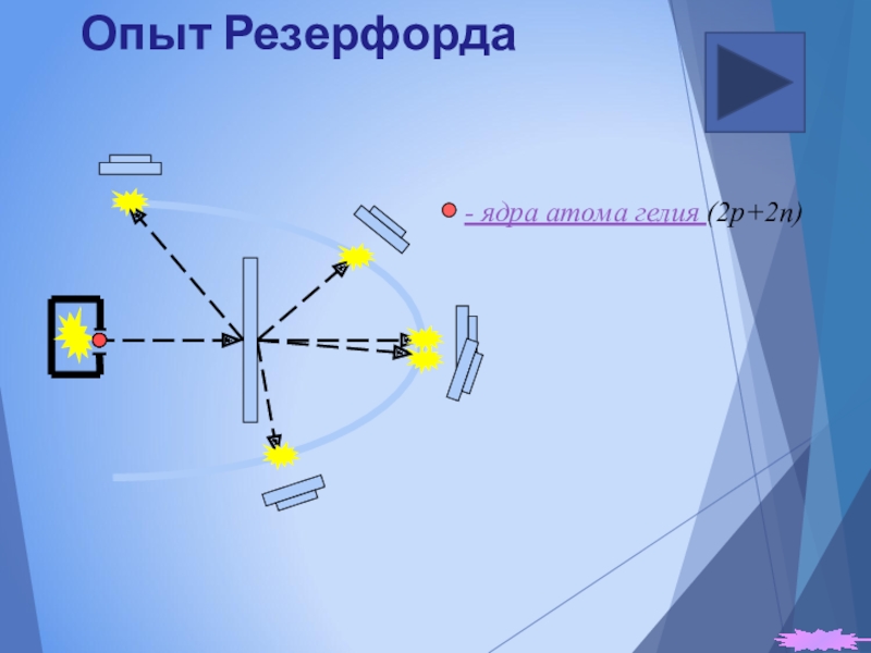 Опыт резерфорда рисунок