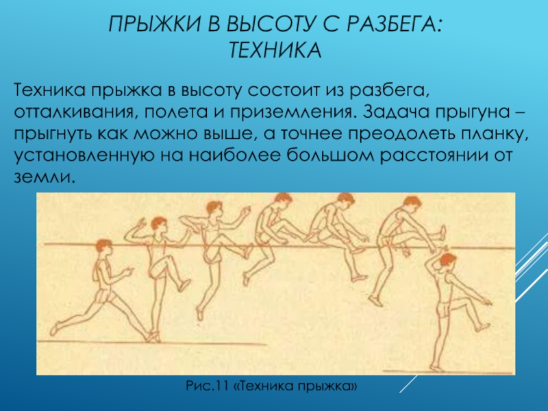 Техника прыжка с разбега. Прыжки в высоту с разбега. Техника прыжка в высоту с разбега. Прыжок в высоту с разбега техника выполнения. Фазы прыжка в высоту с разбега.