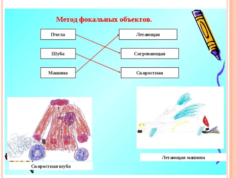 Фокальный объект технология 7 класс примеры рисунок