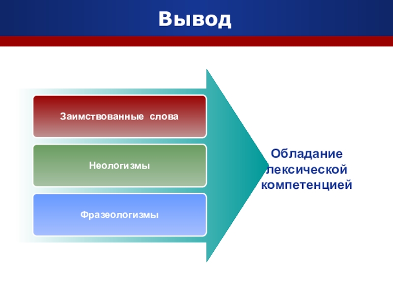 Формирование лексическо