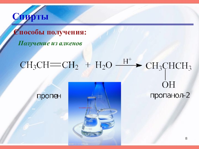 Спирты 10 класс химия презентация