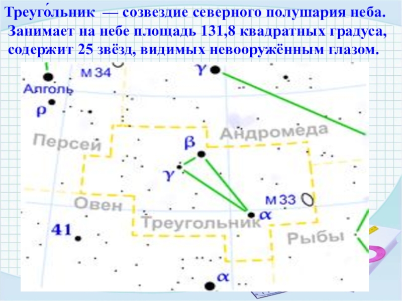 Созвездие северного полушария в форме буквы w