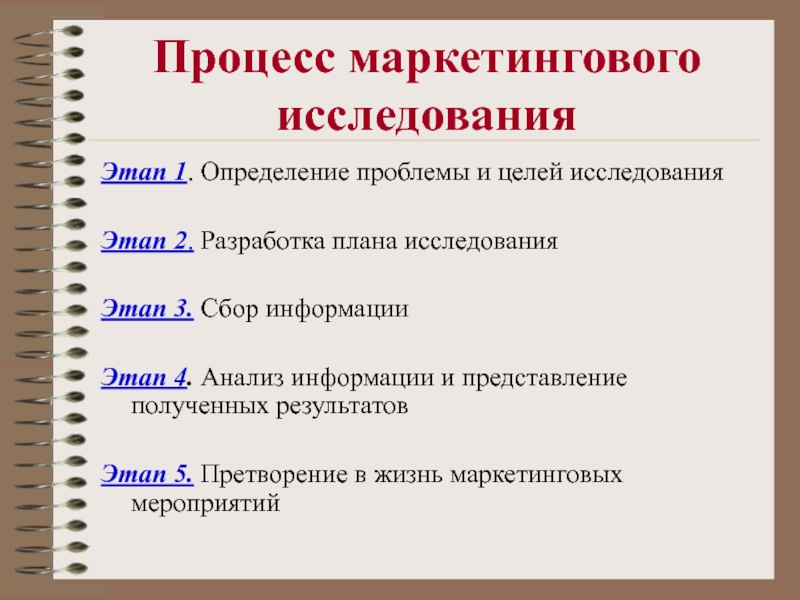 Что является начальным этапов в разработке плана маркетинга